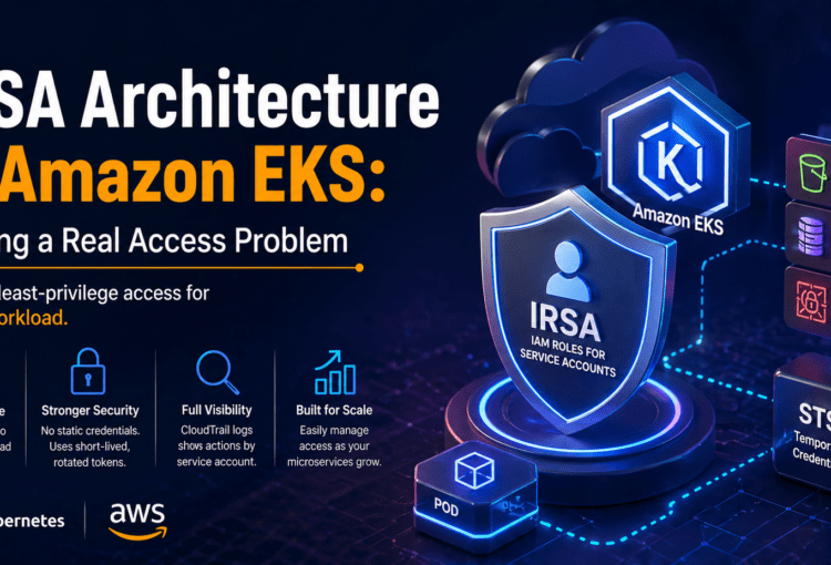IRSA Architecture in Amazon EKS: Solving a Real Access Problem